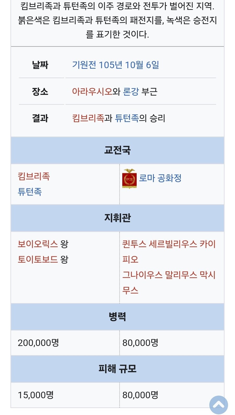 2배가 넘는 병력 차에 경악한 전쟁_2.jpg