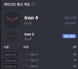 롤 아이언이 가장 듣기 싫어하는 말_1.jpg