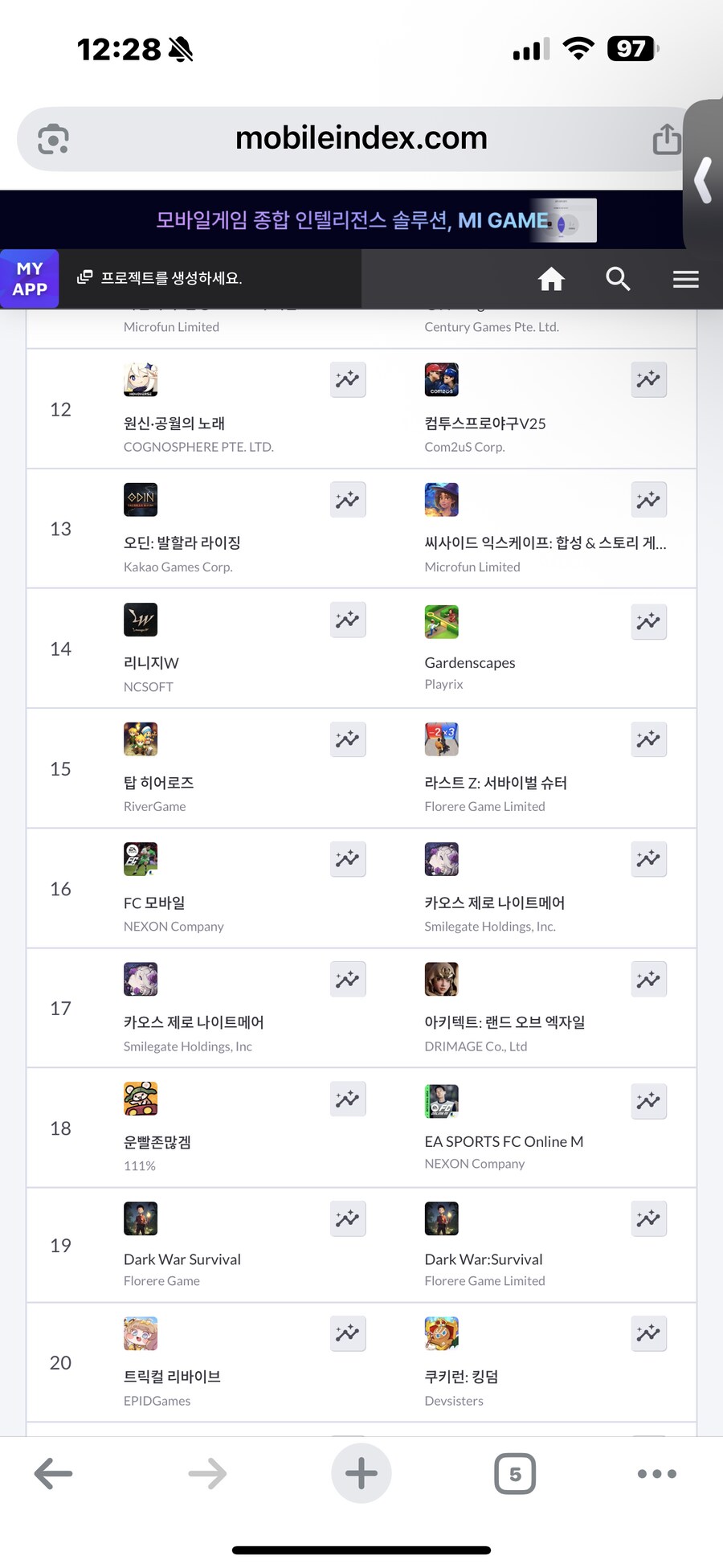 카제나 매출 순위_1.png