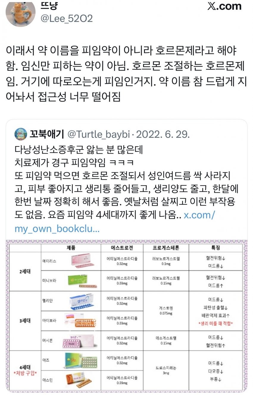 피임약을 끊으면 남친과 생기는 일.jpg_7.jpg