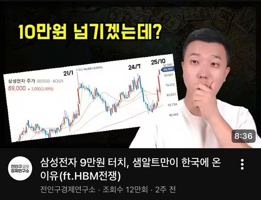삼전10만이 큰일난 이유_2.jpg