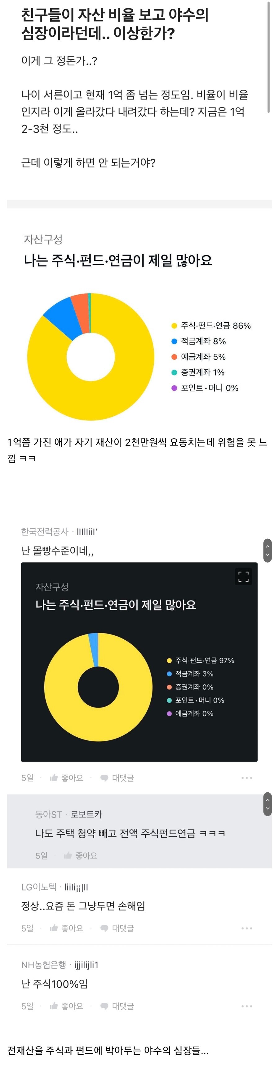 전재산의 대부분을 몰빵해두는 야수의 심장들.jpg_1.jpg