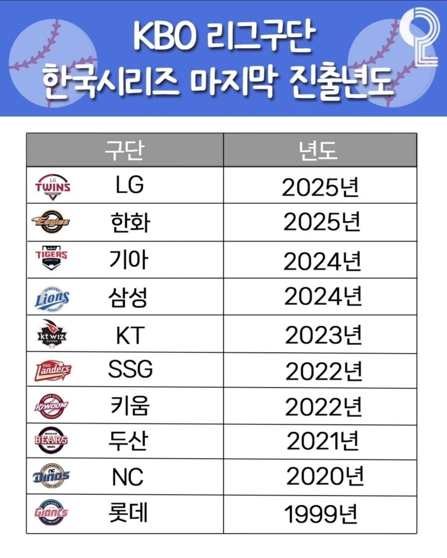 손해 보려 내놓은 상품인데 계속 이득을 내는 상품_1.jpg