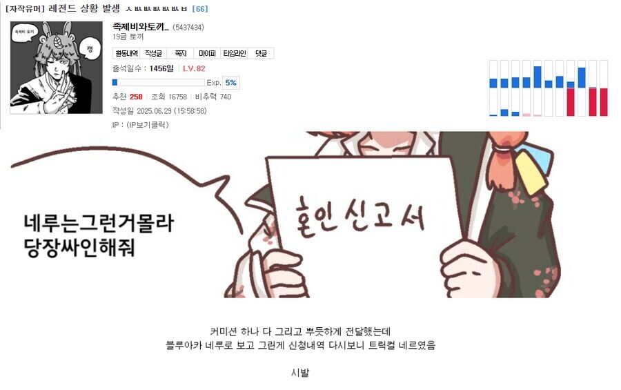 조심하지 않으면 커미션 2배 이벤트가 열려버립니다_2.jpg