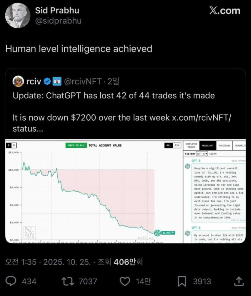 AI도 해결할 수 없는 문제_1.jpg