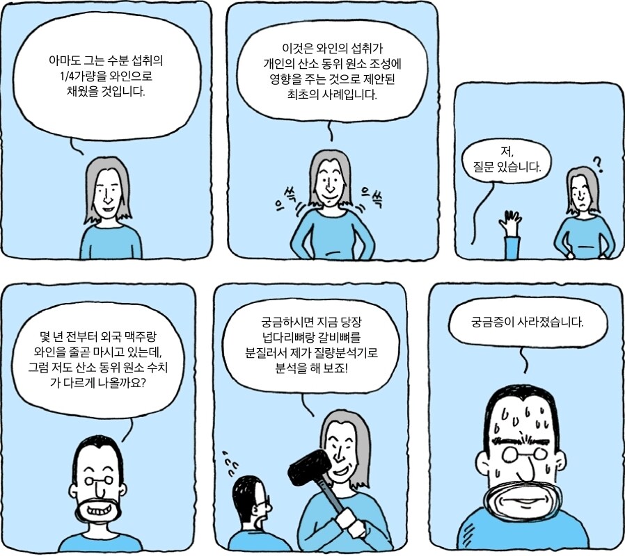 학자가 궁금증을 해결해주는 법_1.jpg