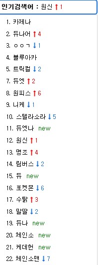 인기검색어에 듀나가 뜨길래 뭔가했다_2.png