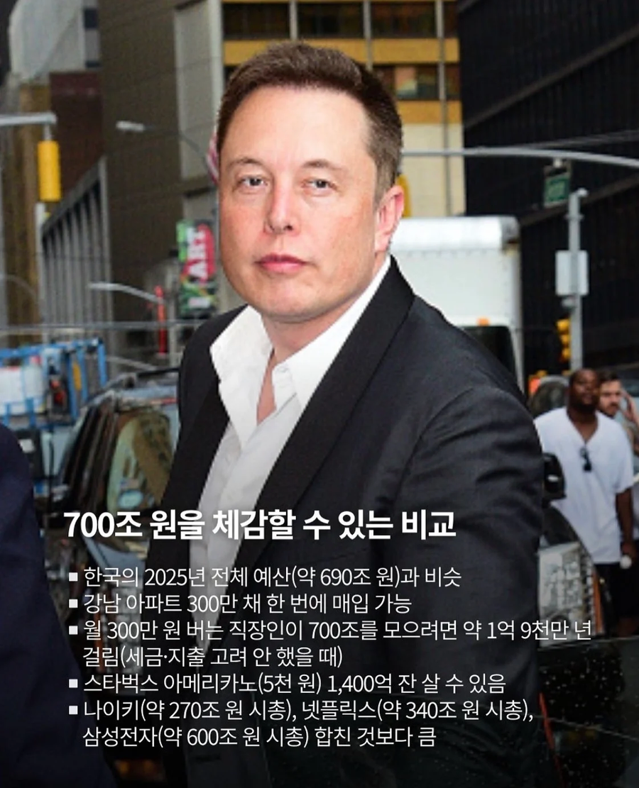 멜론 머스크 재산 700조 체감_1.webp