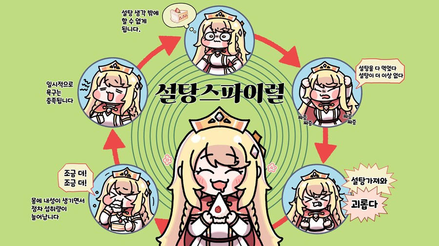 트릭컬)행복해지는 마법_1.png