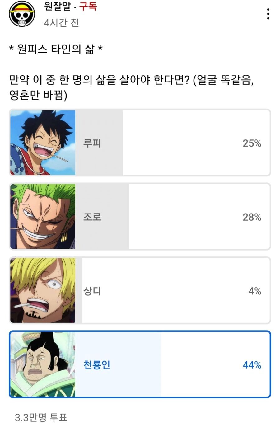 원피스 캐릭터 중 한 명의 삶을 살기.jpg_1.png