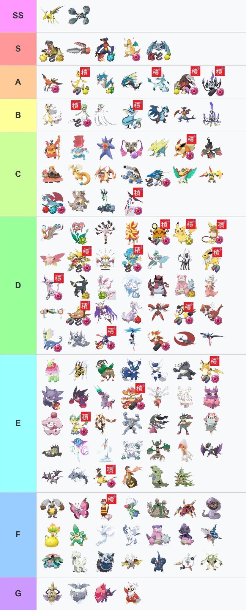 인터넷에서 키배가 열리기 쉬운 포켓몬 등급표_1.jpg