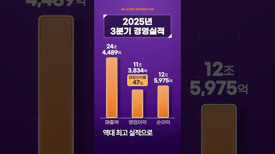 메모리 반도체 업계의 특징_2.jpg