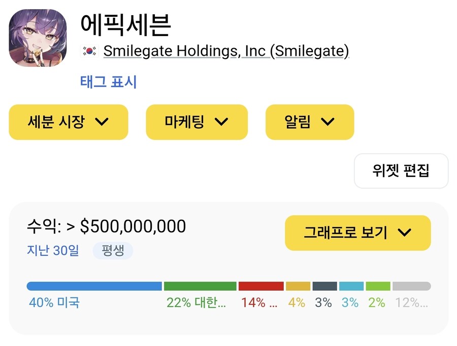 카제나) 코형석이 이딴거 만들어도 당당한 이유?_2.jpg