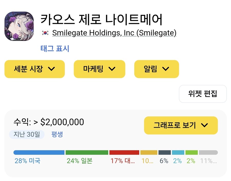 카제나) 코형석이 이딴거 만들어도 당당한 이유?_3.jpg