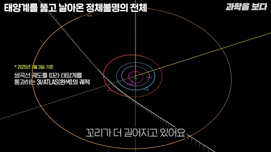 태양계로 외계 우주선 접근중이라고 함_40.png