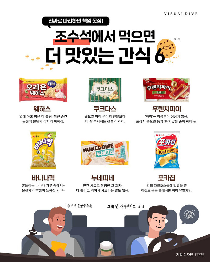 카풀할 때 조수석에선 간식을 챙기는게 예의임_1.jpg