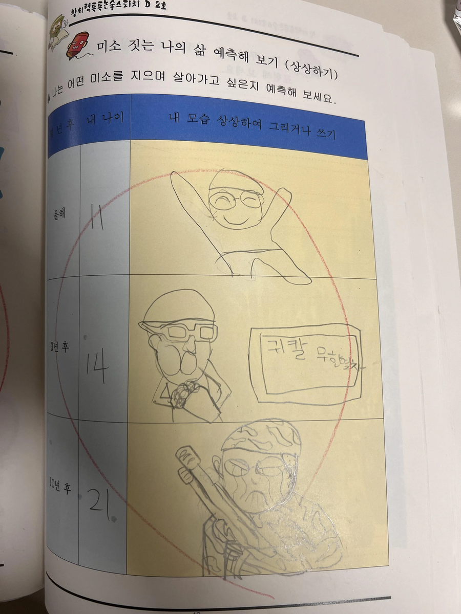 어느 초딩의 그린 10년 뒤 나의 미래_1.webp