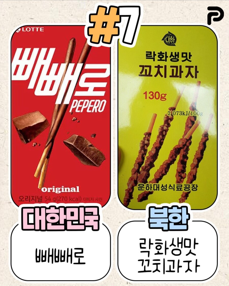 북한이 표절한 우리나라 식품들_7.jpg