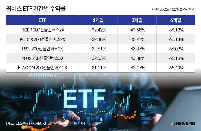 워렌버핏이 한국 개미들에게 몇번이나 말한 내용_6.webp