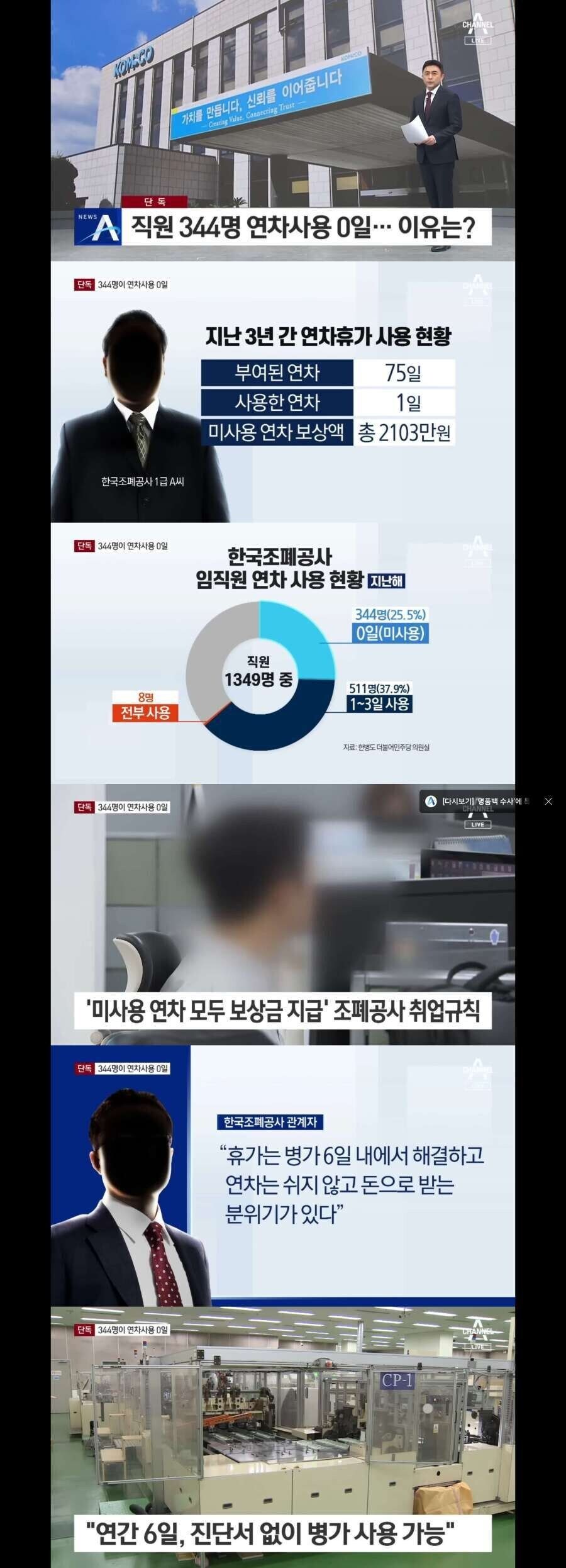 급여, 연차수당, 명절선물을 전부 자사제품으로 퉁친 조직_1.jpg