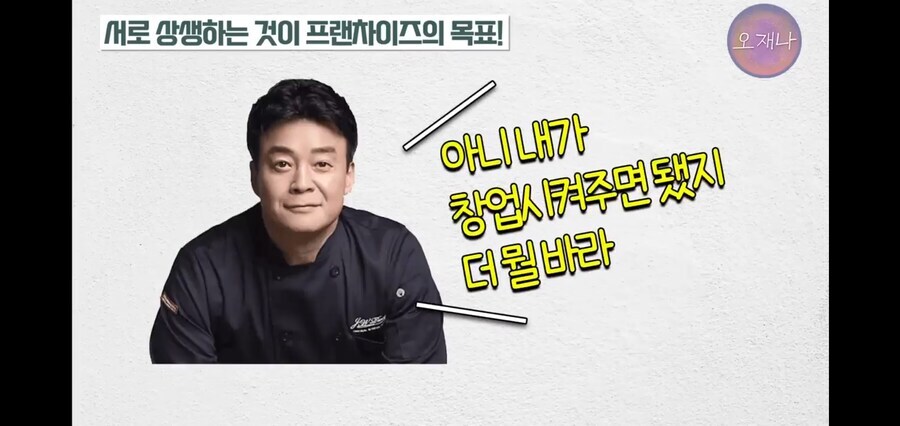 도장 찍듯이 찍어냈던 더본코리아의 프렌차이즈_35.jpg