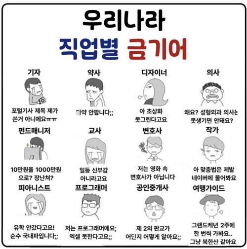 직업별 금기어_1.jpg