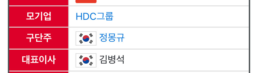부산 사람이 말해주는 부산 아이파크가 절대 승격 못하는 이유_1.jpg