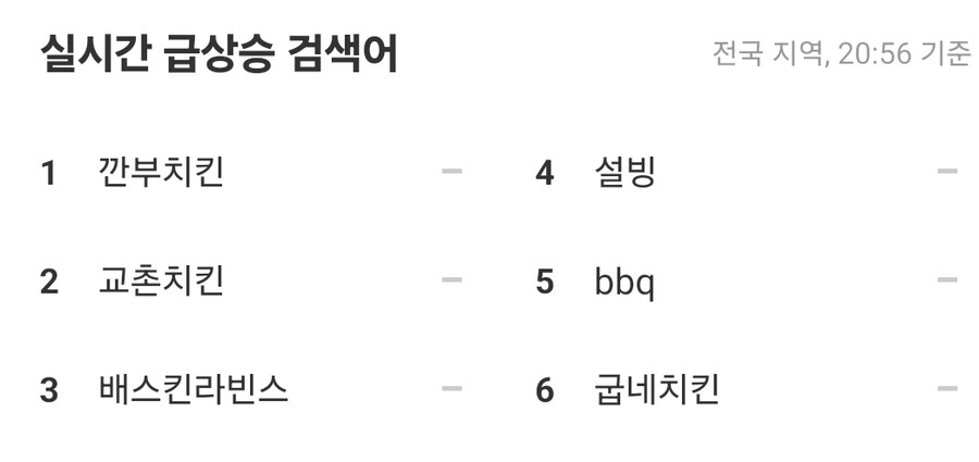 ㅅㅂ 사람들 엄청 투명하네 ㅋㅋㅋㅋ_1.jpg