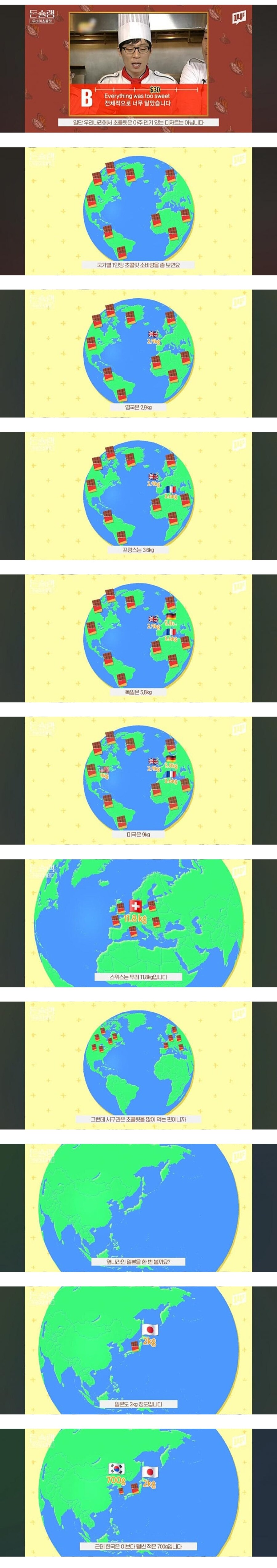 초콜릿을 별로 안 먹는 나라_1.jpg