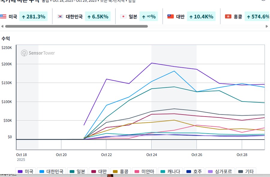 카제나) 정신 승리 할 것 같다.jpg_1.png