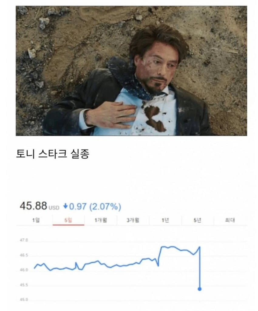 시민 가장 많이 죽인 히어로_1.webp