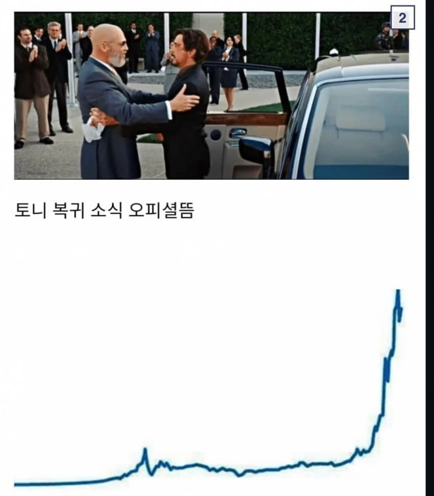 시민 가장 많이 죽인 히어로_2.webp