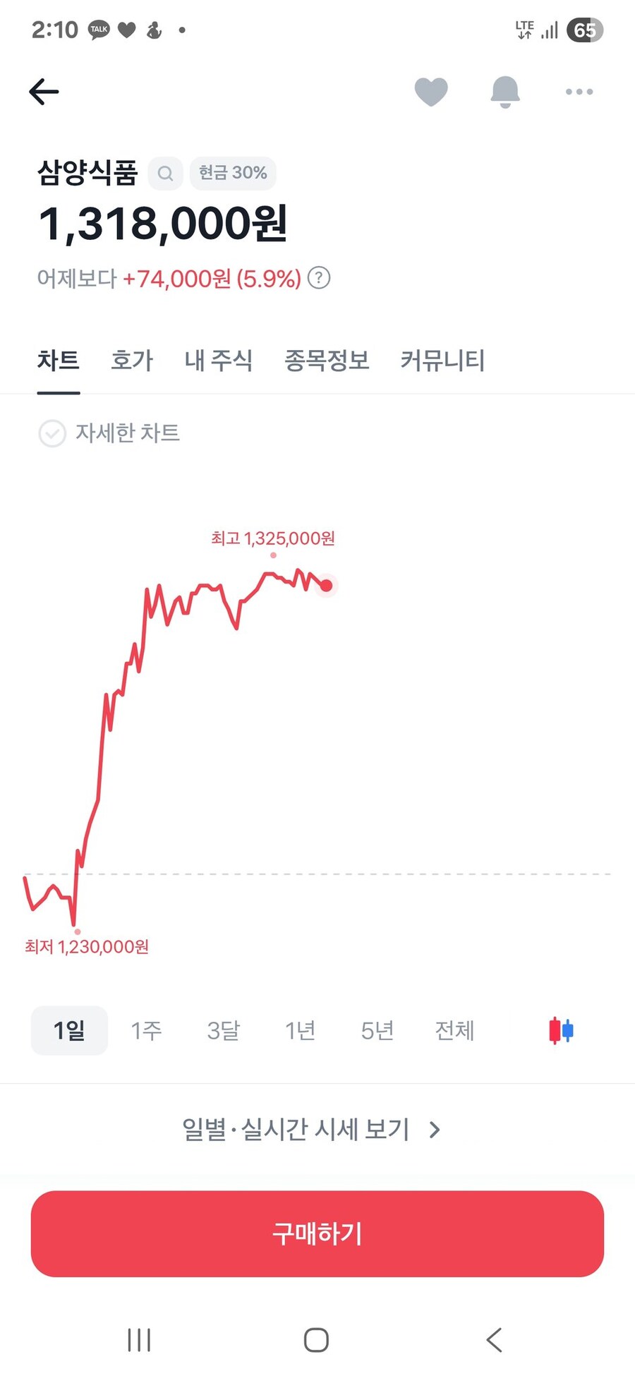 핵 잠수함으로 방산주를 산다고?_2.jpg