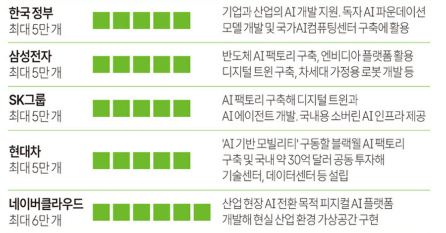 ??? : ai폰은 kt kt는 ai_2.jpg