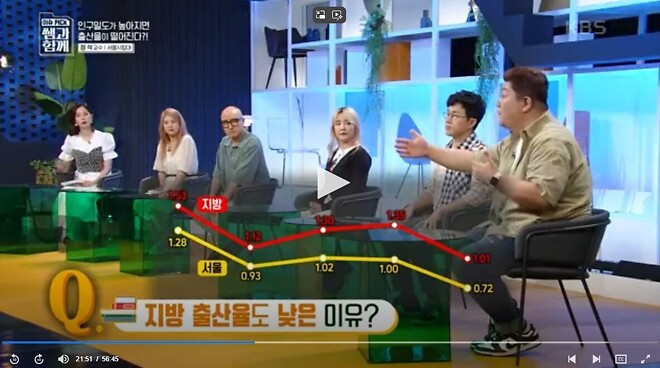 탈수도권하고 서울을 떠나라는 교수님.jpg