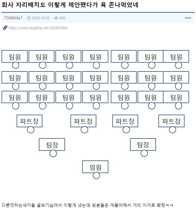 호불호 자리 배치.png_1.png