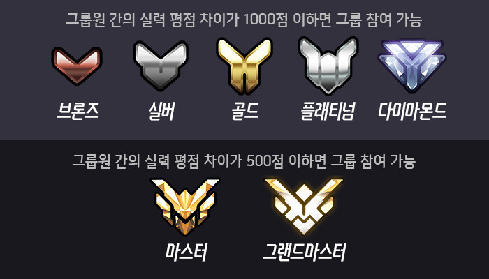 게이머들 건강에 엄청 안좋은 거.jpg_8.png