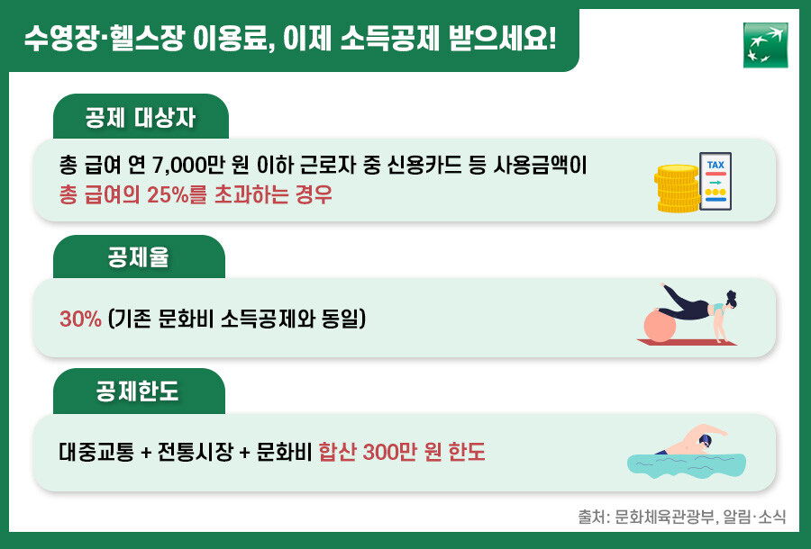 의외로 잘 모르는 싯가 장난질 치는 헬스장 거르는 방법_2.jpg