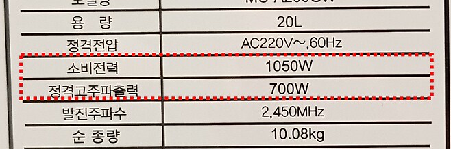 전자레인지와 초콜렛으로 광속을 측정하는 방법_2.png