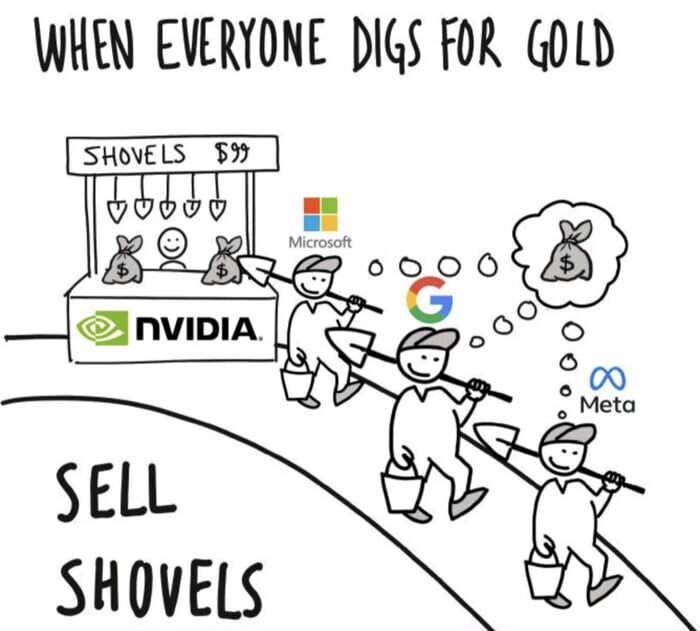 모두가 금을 캐낼 때 삽을 팔아라_1.png