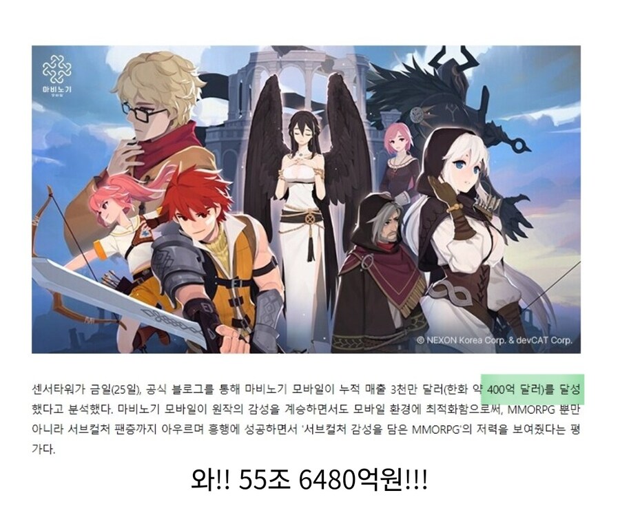 2025 게임대상의 매출액_1.jpg