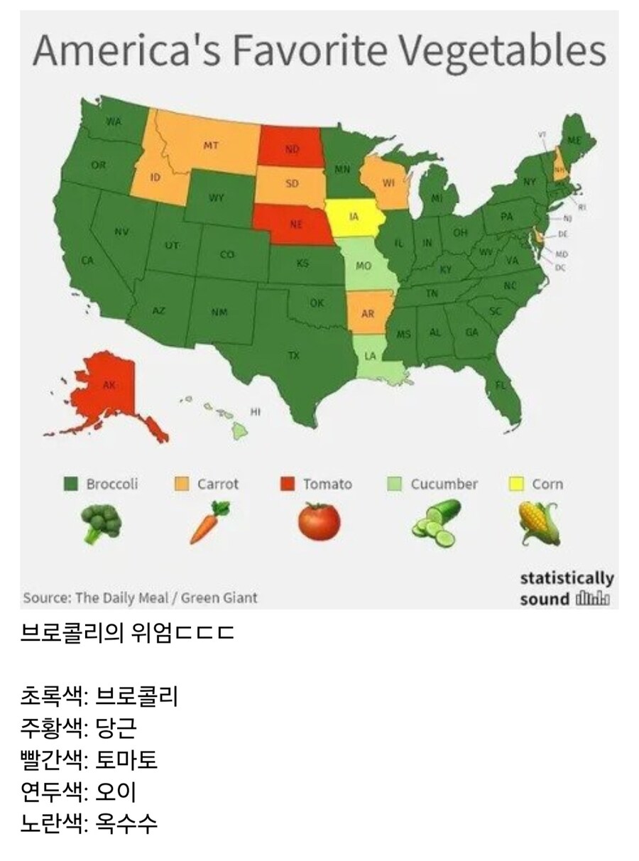 미국 각주별 인기1위 야채.jpg_1.jpg