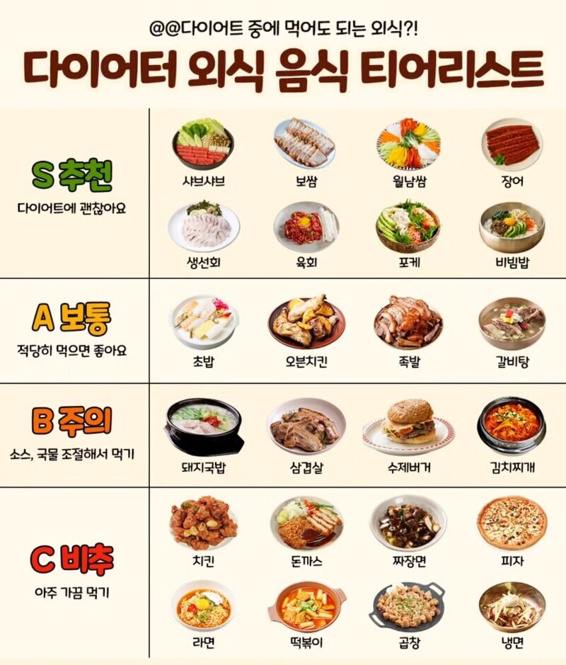 다이어트 할때 먹어도 되는 음식 티어 리스트_1.jpg