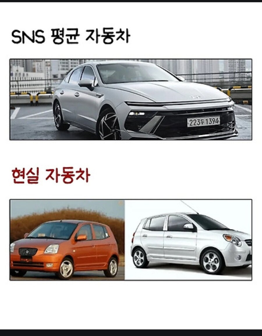 SNS가 망친 현실 평균치_3.jpg