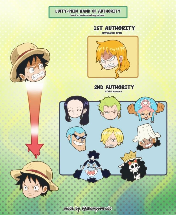 원피스 루피가 결국 선장인 이유_4.jpg