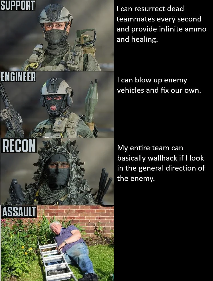 배틀필드 최신작 병과 요약_1.webp