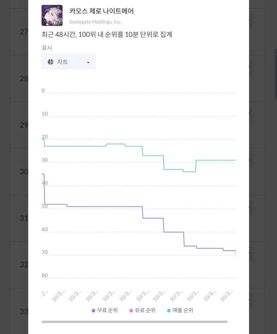 카제나)매출 이미 순항중인데 억까ㄴㄴ ㅋㅋ_4.jpg