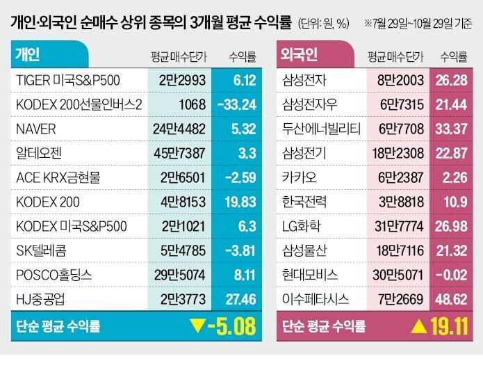 한국은 망할거라고 진심으로 배팅한 사람들_1.jpg