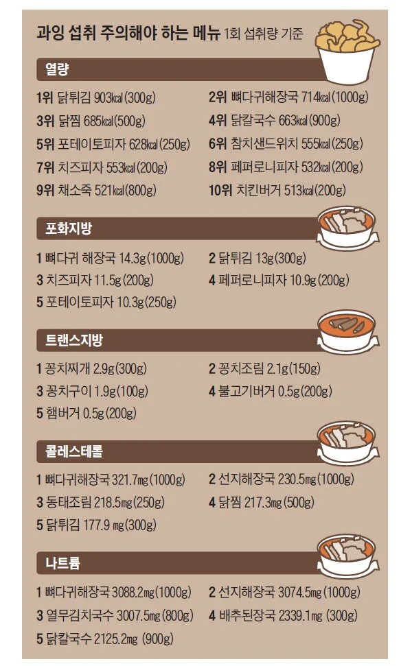 뼈다귀 해장국 이 새낀대체 뭐냐???_2.webp