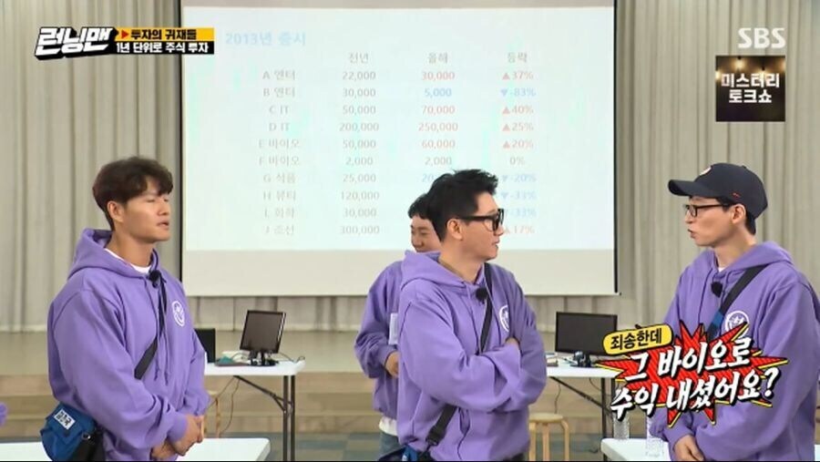 주식투자 명언 날리는 지석진.jpg_6.jpg